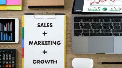 sales based marketing